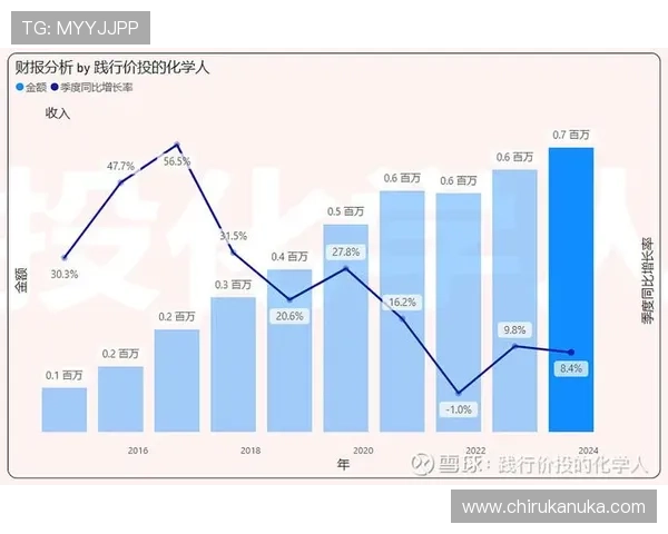 GD视讯在教育领域的应用实例及未来发展潜力分析 GD视讯在教育领域的应用实例及未来发展潜力分析