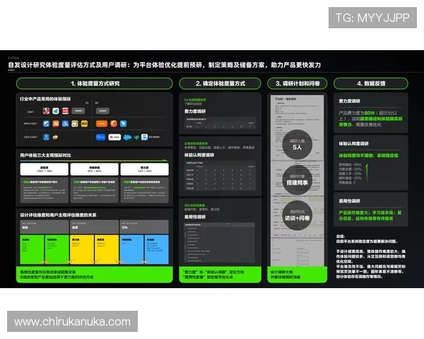 凯发体育平台首页安全保障措施与用户体验优化方案