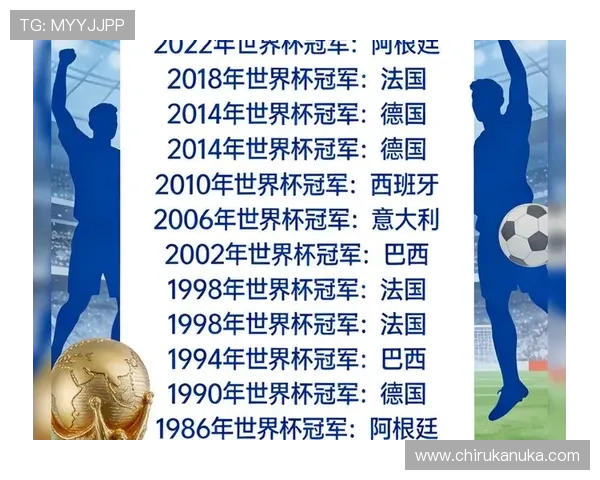 2026年世界杯冠军榜全面解析各国夺冠次数与历史战绩总结